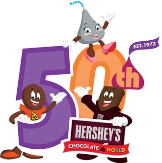 Credit: Hershey's Chocolate World (PRNewsfoto/The Hershey Company,Hershey's Chocolate World)