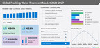 Fracking water treatment market size to increase by USD 1,208.4 million: Market research insights highlight the increasing consumption of natural gas as a key driver - Technavio