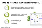 La déclaration et la réduction de l'empreinte carbone facilitées avec Plan Be Eco
