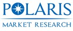 Global Clamshell Packaging Market Size/Share Estimated to Reach USD 13,949.93 Million By 2032, With CAGR of 4.0%: Polaris Market Research