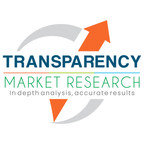 Autonomous Trains Market Value to Reach US$ 25.0 Billion by 2031, Transparency Market Research, Inc.